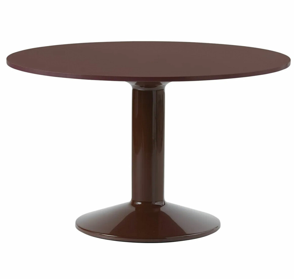 Innred hjemmet med burgunder